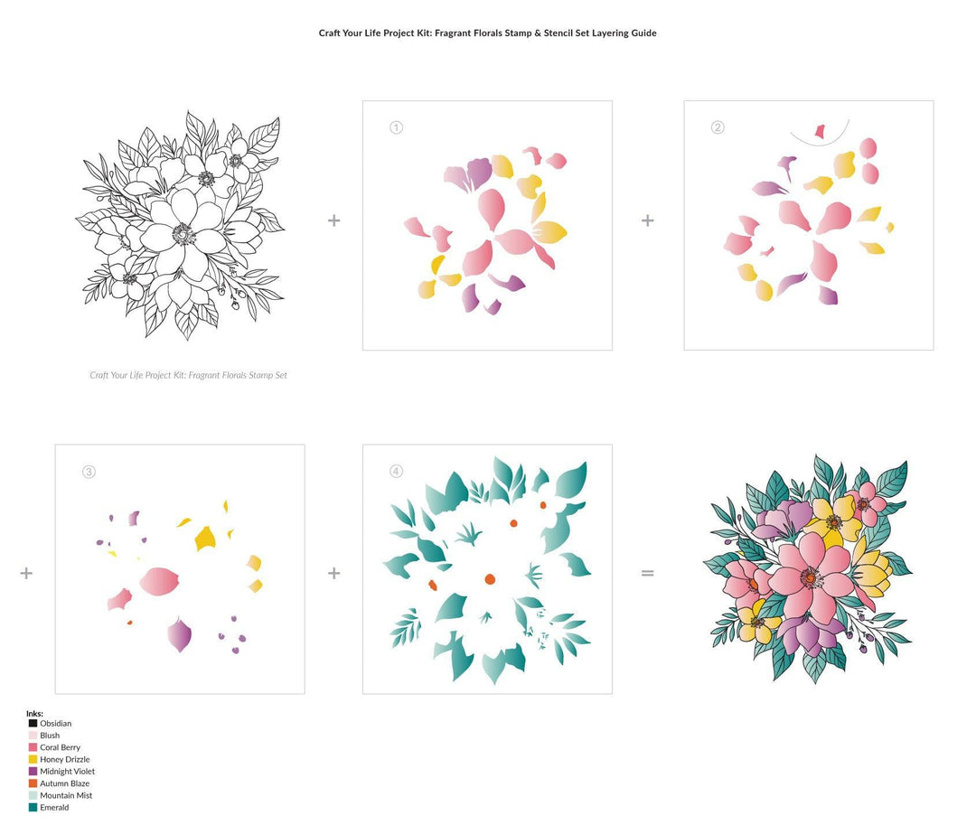 Craft Your Life Project Kit Fragrant Florals Simple Coloring Stencil Set (4 in 1) Layering Guide ALT6995.jpg