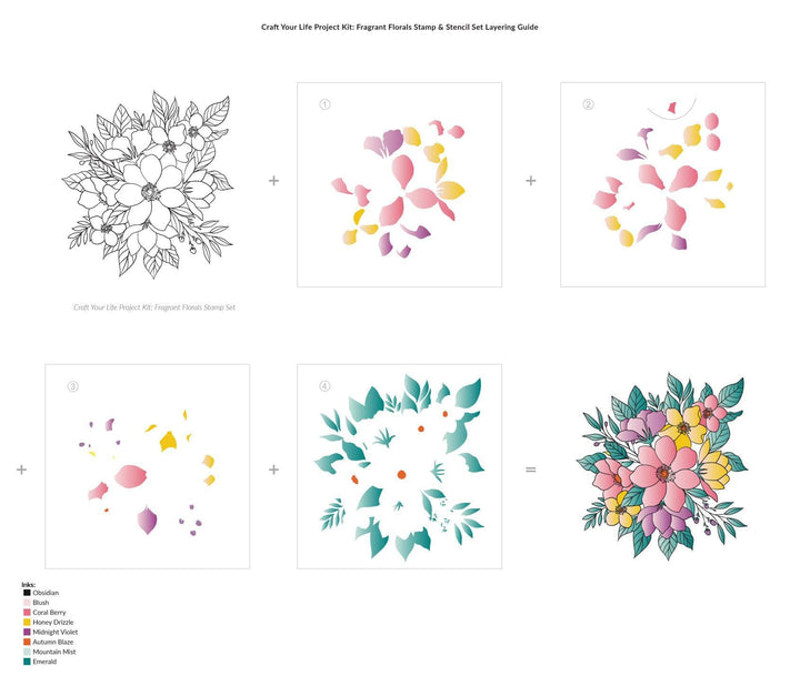 Craft Your Life Project Kit Fragrant Florals Simple Coloring Stencil Set (4 in 1) Layering Guide ALT6995.jpg