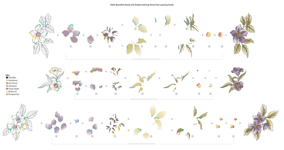 Altenew Craft Your Life Project Kit Craft Your Life Project Kit: Hello Beautiful