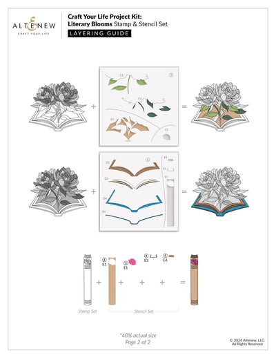 Craft Your Life Project Kit: Literary Blooms