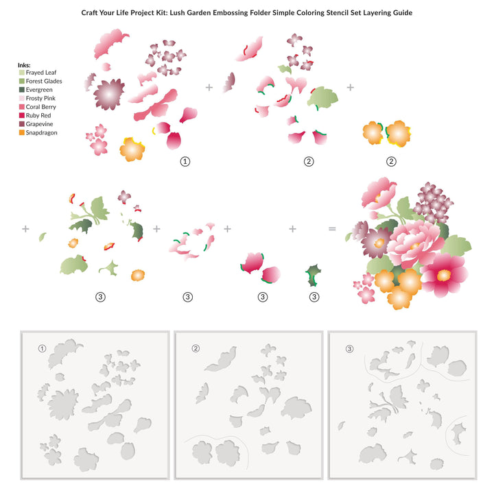 Altenew Craft Your Life Project Kit Craft Your Life Project Kit: Lush Garden