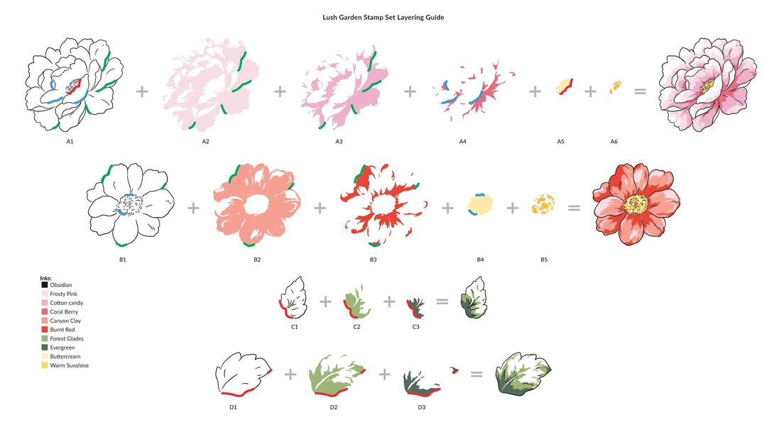 Altenew Craft Your Life Project Kit Craft Your Life Project Kit: Lush Garden