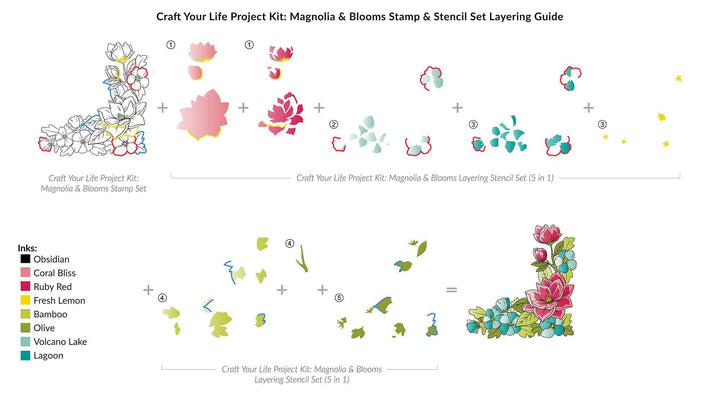 Altenew Craft Your Life Project Kit Craft Your Life Project Kit: Magnolia & Blooms