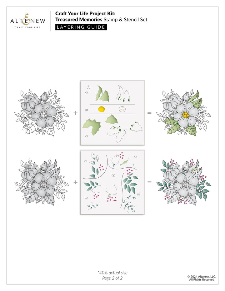 Craft Your Life Project Kit: Treasured Memories