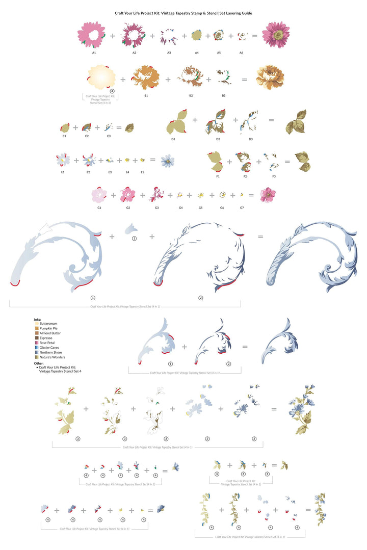 Altenew Craft Your Life Project Kit Craft Your Life Project Kit: Vintage Tapestry