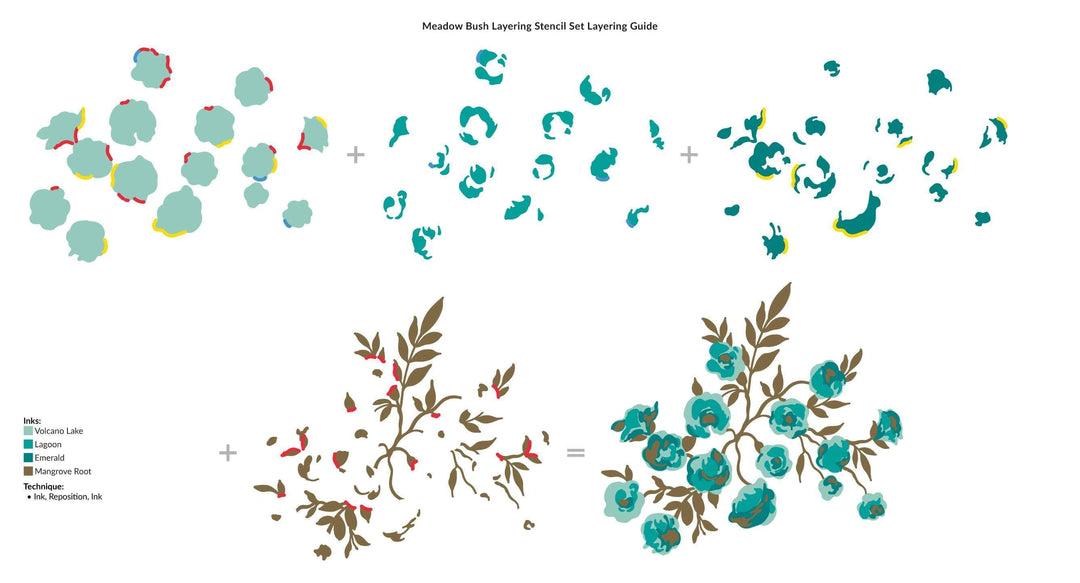 Altenew Die & Stencil Bundle Meadow Bush Layering Stencil & Die Bundle