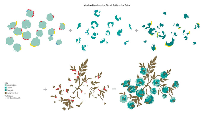 Altenew Die & Stencil Bundle Meadow Bush Layering Stencil & Die Bundle