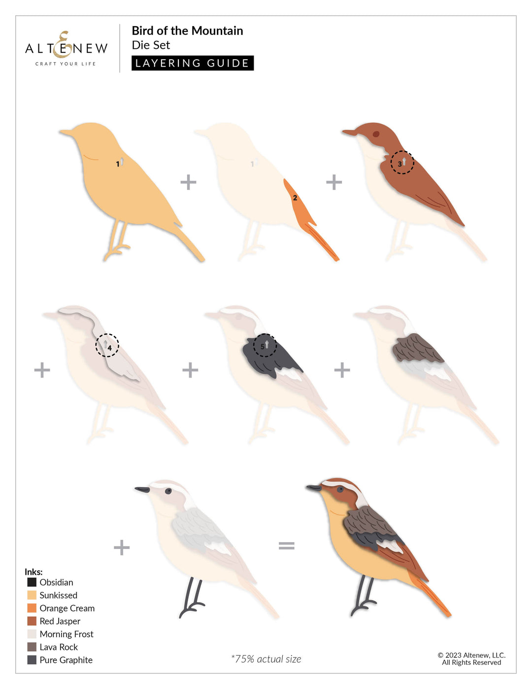 Part A-Glitz Art Craft Co.,LTD Dies Bird of the Mountain Die Set