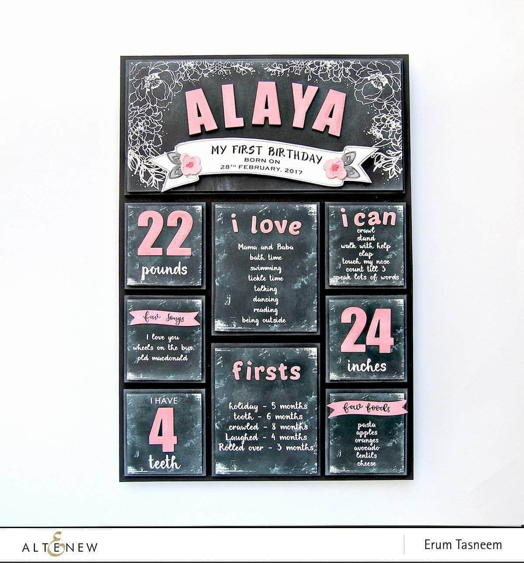 Part A-Glitz Art Craft Co.,LTD Dies Bold Numerals Die Set