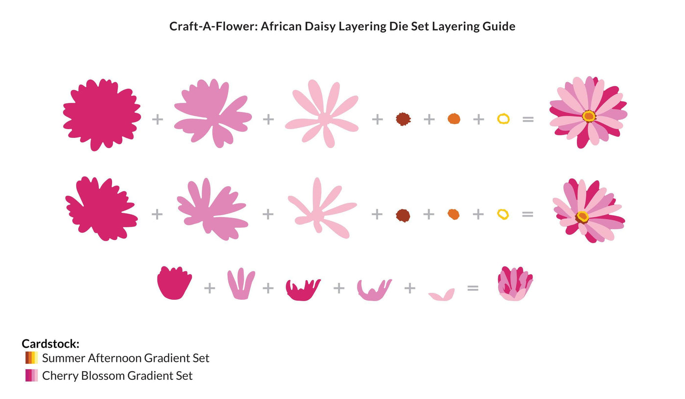 Part A-Glitz Art Craft Co.,LTD Dies Craft-A-Flower: African Daisy Layering Die Set