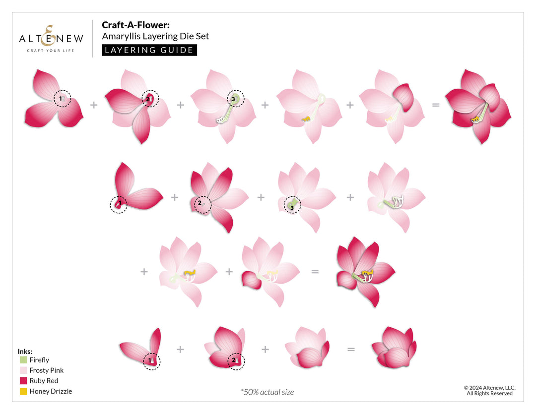 Craft-A-Flower: Amaryllis Die Set