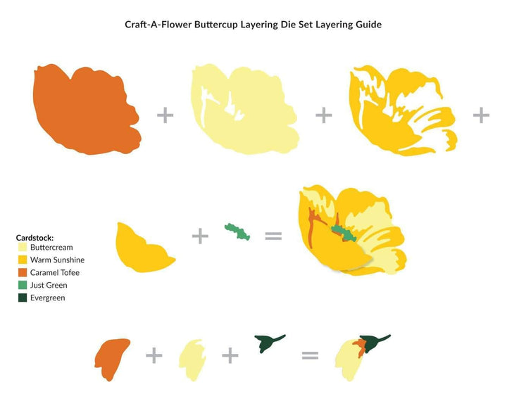 Part A-Glitz Art Craft Co.,LTD Dies Craft-A-Flower: Buttercup Layering Die Set