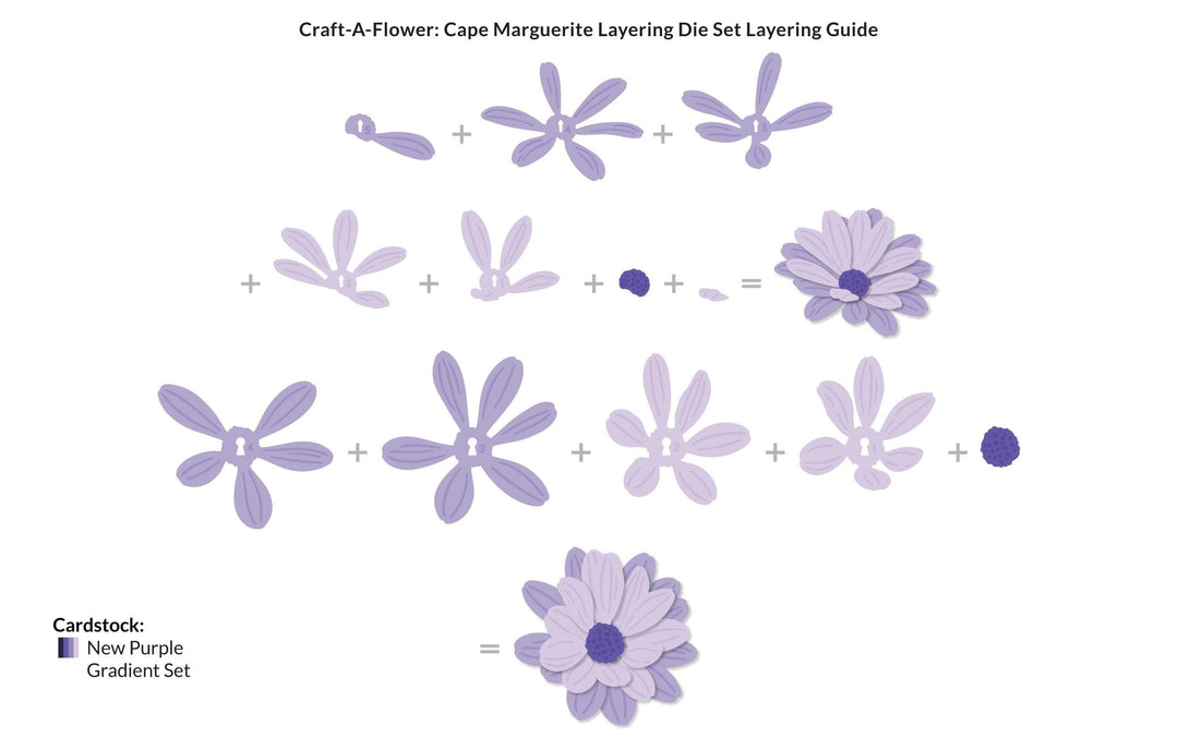 Part A-Glitz Art Craft Co.,LTD Dies Craft-A-Flower: Cape Marguerite Layering Die Set