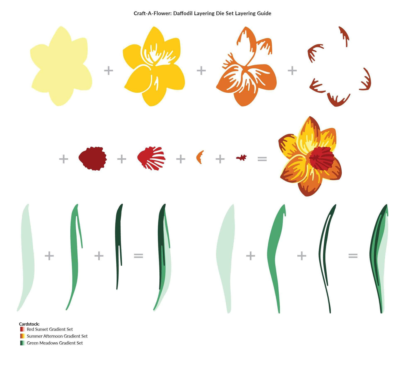 Part A-Glitz Art Craft Co.,LTD Dies Craft-A-Flower: Daffodil Layering Die Set