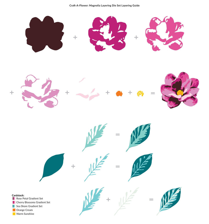 Part A-Glitz Art Craft Co.,LTD Dies Craft-A-Flower: Magnolia Layering Die Set