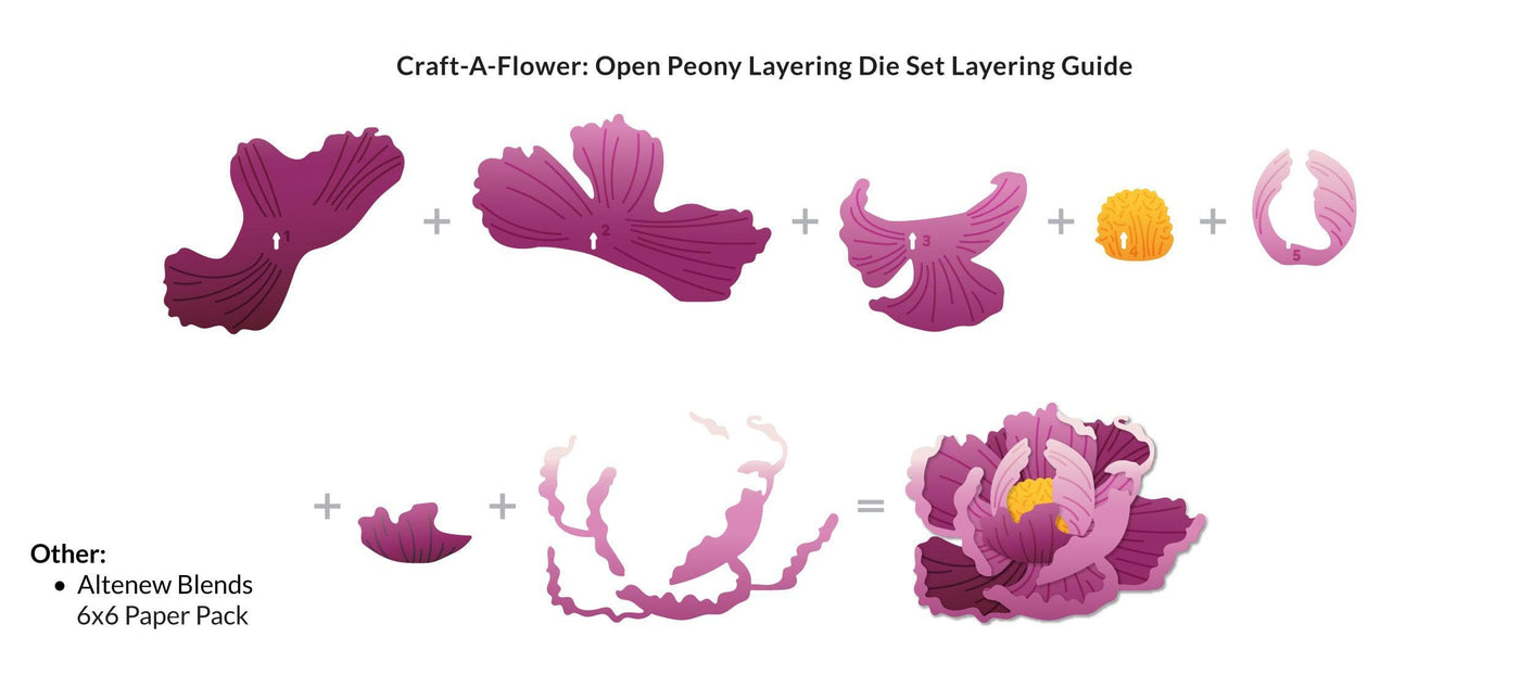 Altenew - Layering Dies - Craft A Flower - Open Peony