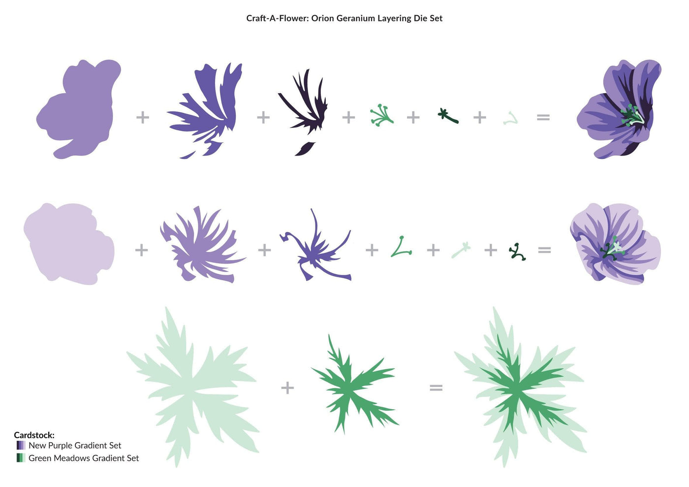 Part A-Glitz Art Craft Co.,LTD Dies Craft-A-Flower: Orion Geranium Layering Die Set