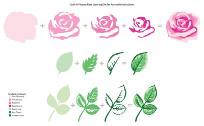 Part A-Glitz Art Craft Co.,LTD Dies Craft-A-Flower: Rose Layering Die Set