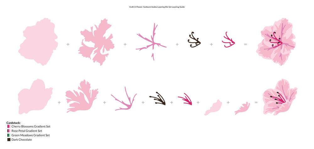 Part A-Glitz Art Craft Co.,LTD Dies Craft-A-Flower: Sunburst Azalea Layering Die Set