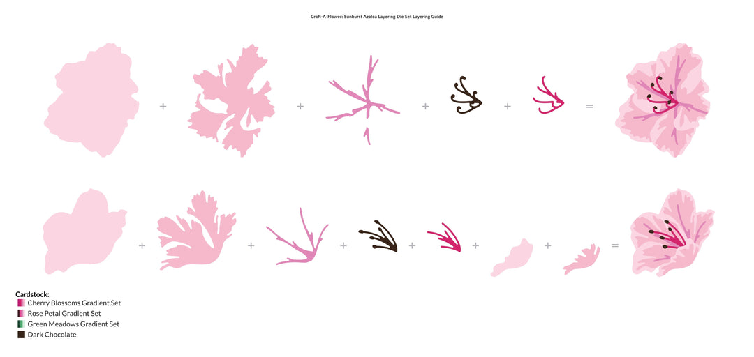Part A-Glitz Art Craft Co.,LTD Dies Craft-A-Flower: Sunburst Azalea Layering Die Set