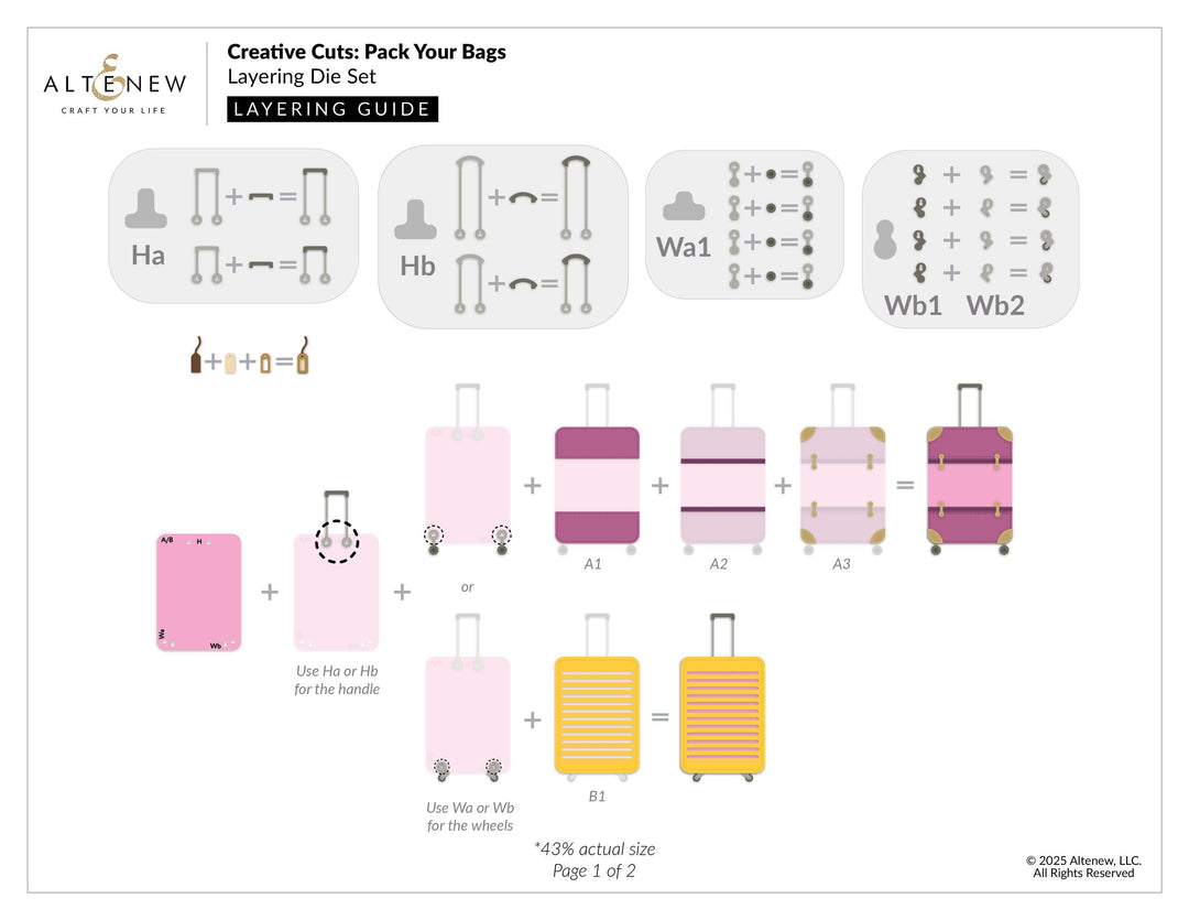 Creative Cuts: Pack Your Bags Layering Die Set