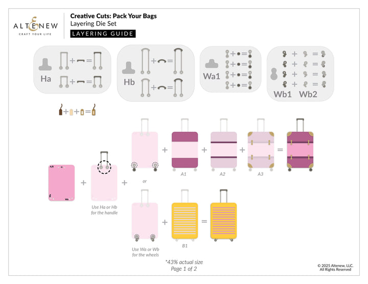 Creative Cuts: Pack Your Bags Layering Die Set