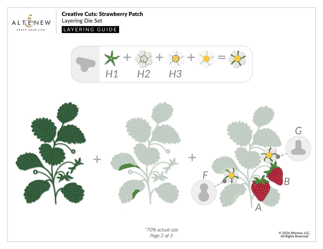 Creative Cuts: Strawberry Patch Layering Die Set