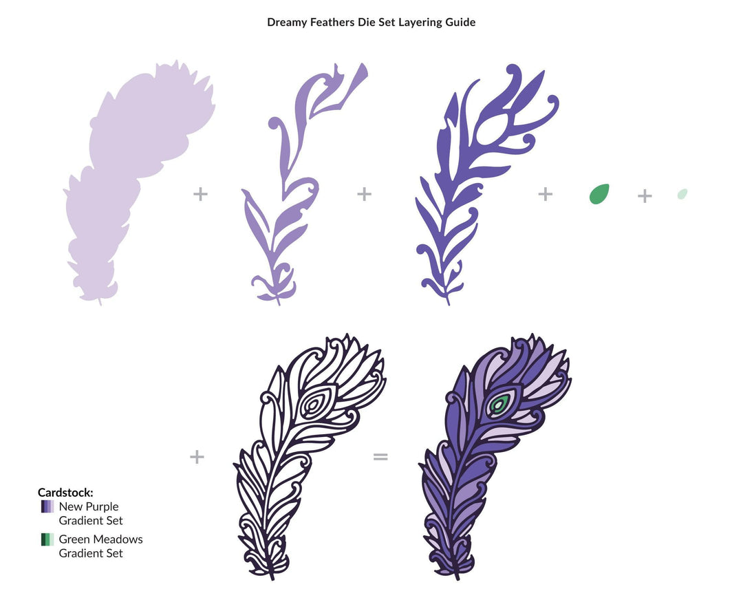 Part A-Glitz Art Craft Co.,LTD Dies Dreamy Feathers Die Set