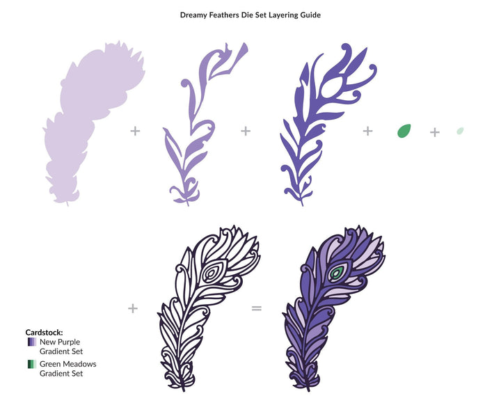 Part A-Glitz Art Craft Co.,LTD Dies Dreamy Feathers Die Set