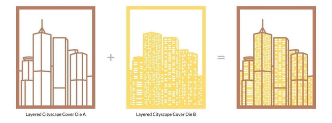 Part A-Glitz Art Craft Co.,LTD Dies Layered Cityscape Cover Die B