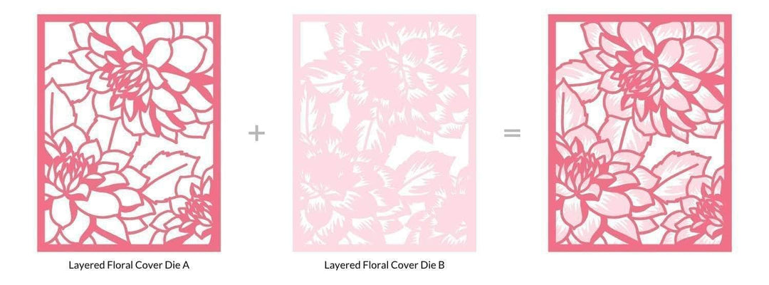 Part A-Glitz Art Craft Co.,LTD Dies Layered Floral Cover Die A