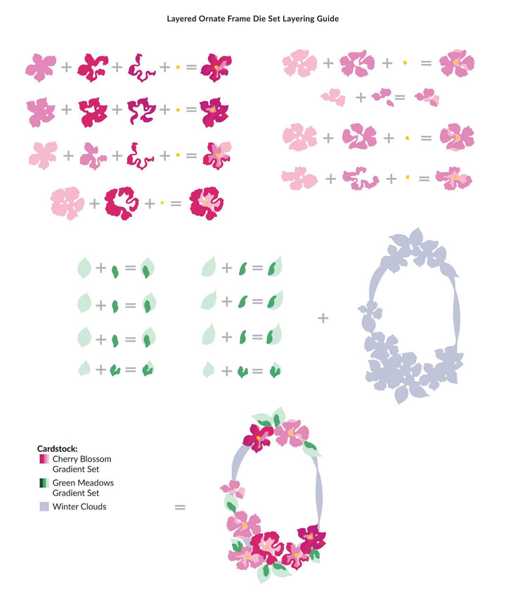 Part A-Glitz Art Craft Co.,LTD Dies Layered Ornate Frame Die Set