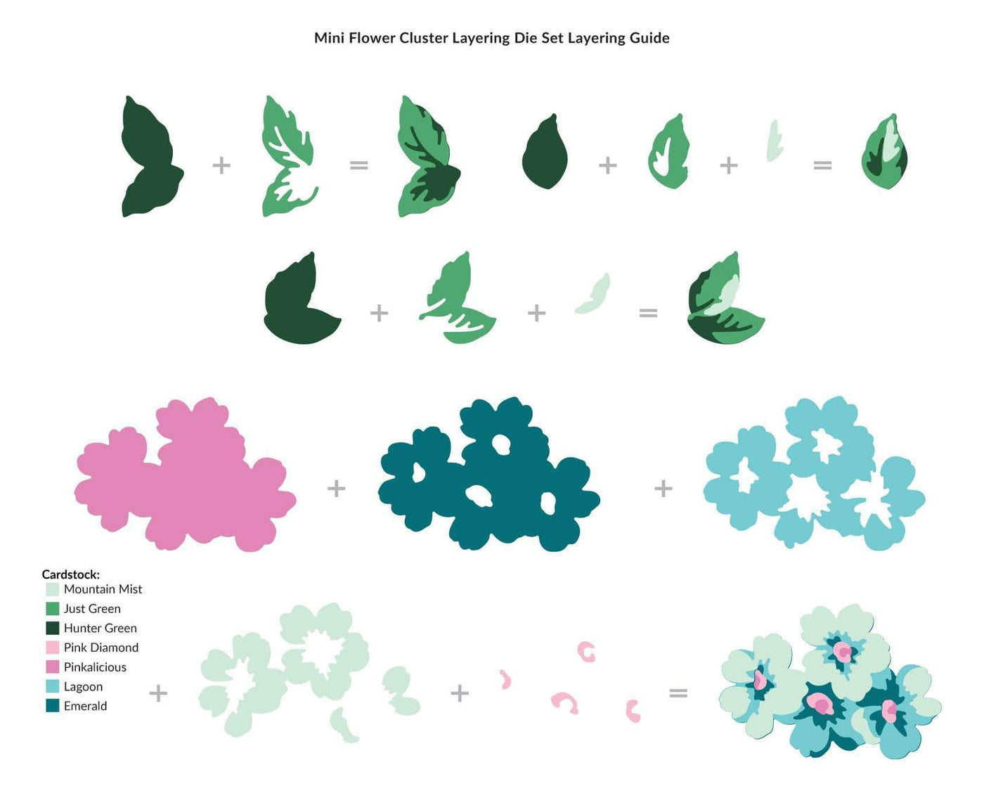 Part A-Glitz Art Craft Co.,LTD Dies Mini Flower Cluster Layering Die Set