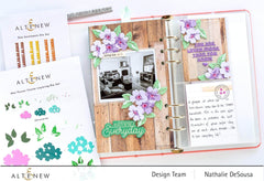 Part A-Glitz Art Craft Co.,LTD Dies Mini Flower Cluster Layering Die Set