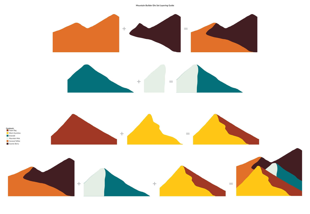 Part A-Glitz Art Craft Co.,LTD Dies Mountain Builder Die Set