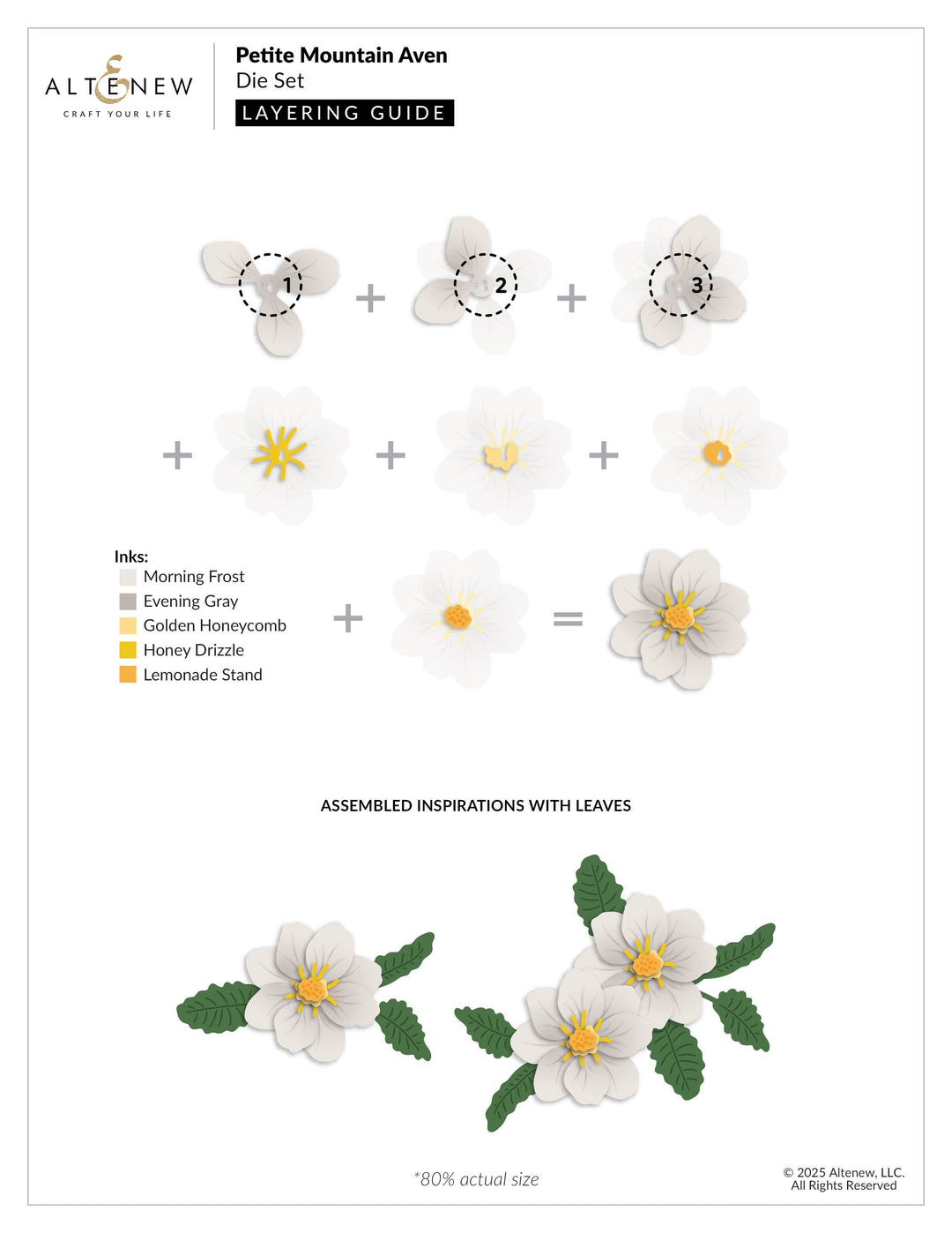 Petite Mountain Aven Layering Die Set