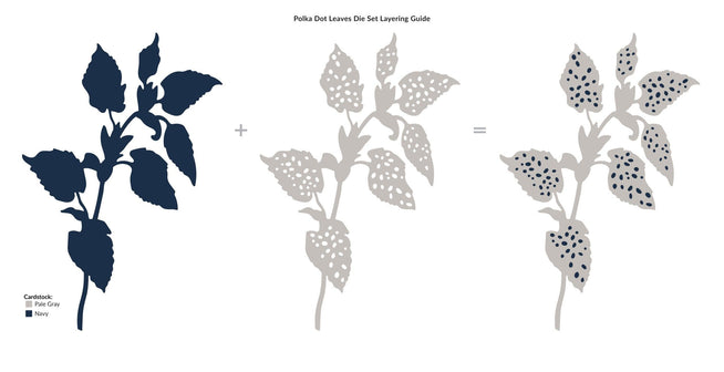 Altenew Polka Dot Leaves Die Set showing intricately cut leaf shapes with polka dot patterns for paper crafting and card making.