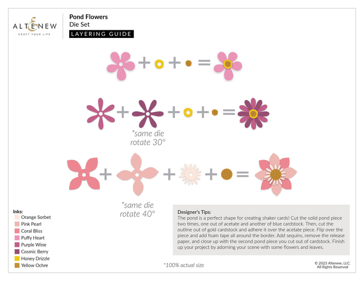 Part A-Glitz Art Craft Co.,LTD Dies Pond Flowers Die Set