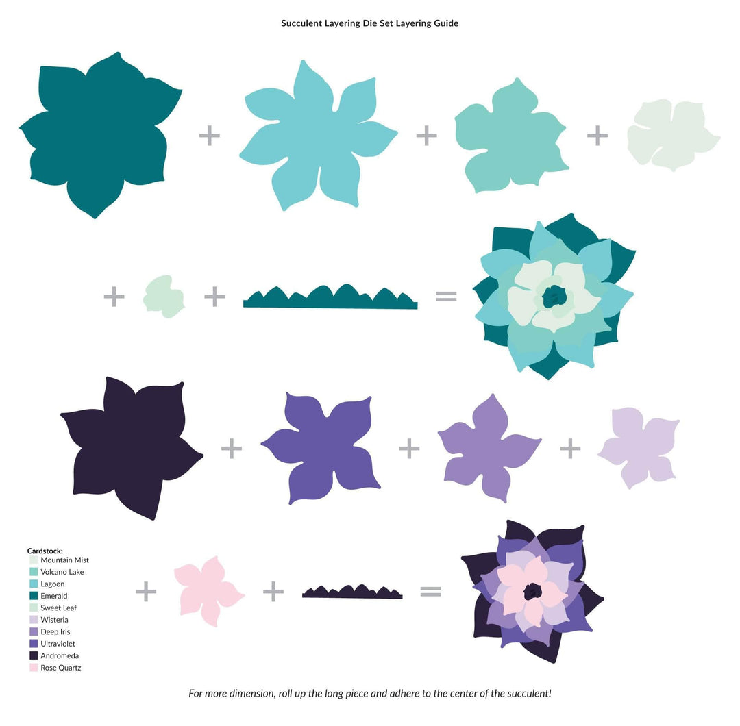 Part A-Glitz Art Craft Co.,LTD Dies Succulent Layering Die Set