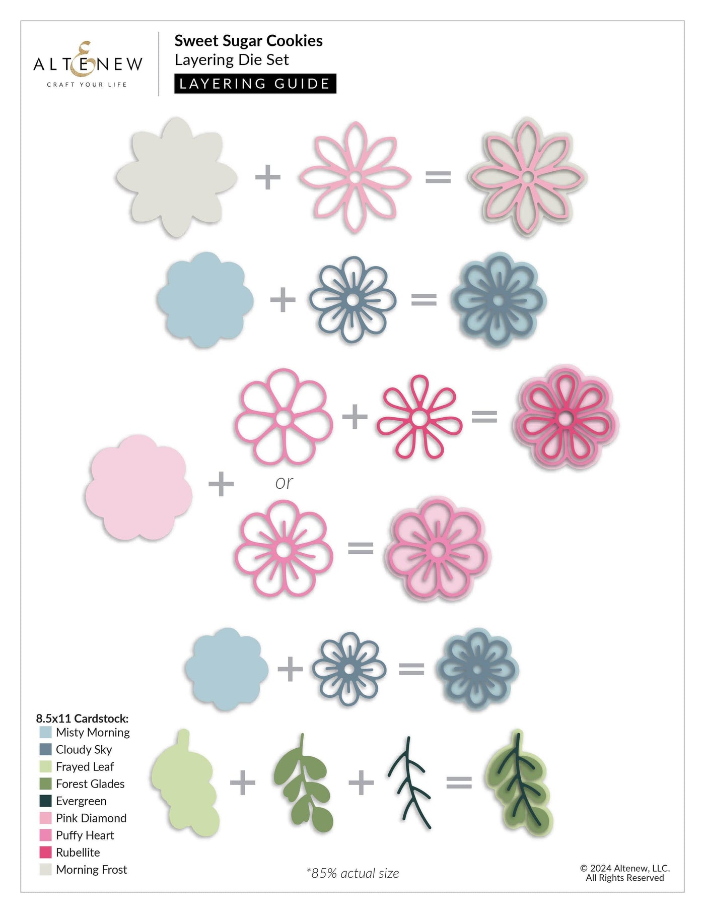 Sweet Sugar Cookies Layering Die Set