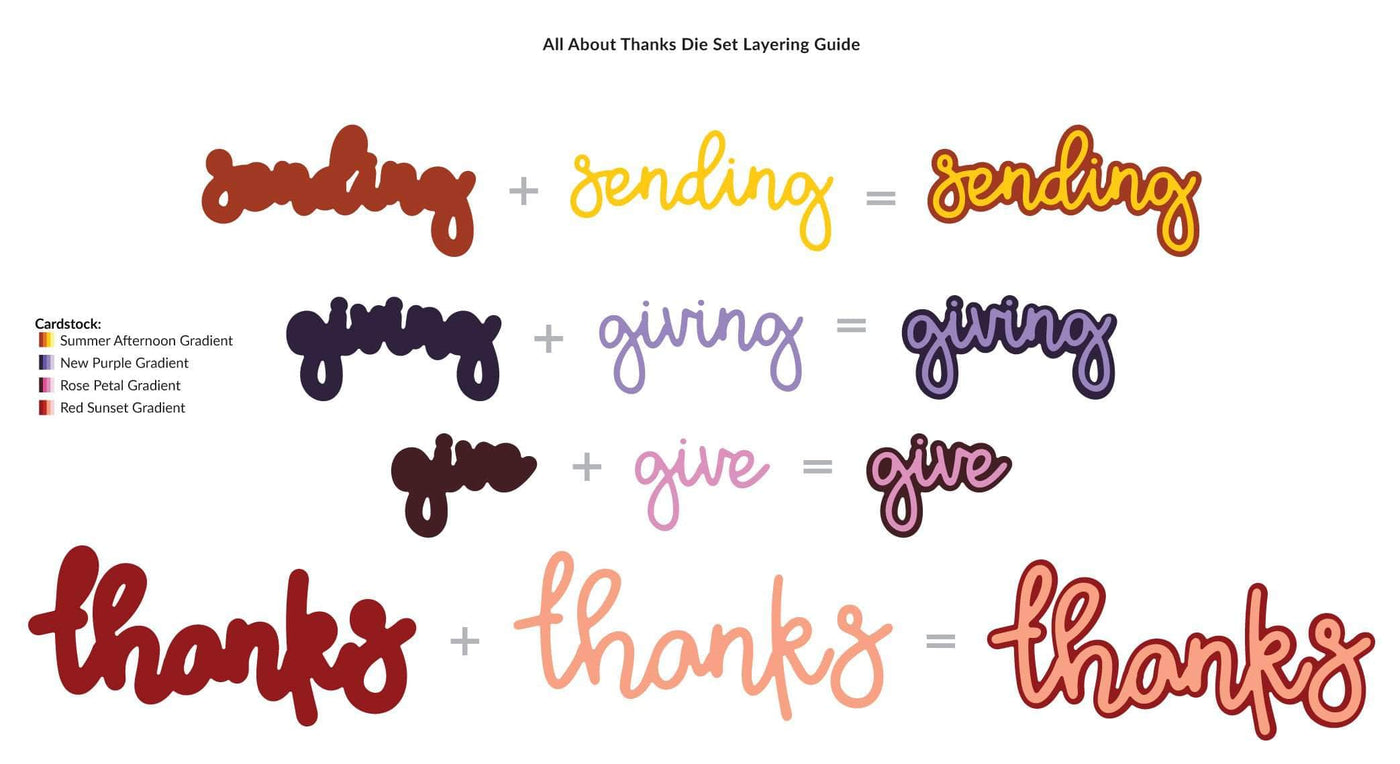 Part A-Glitz Art Craft Co.,LTD Dies All About Thanks Word Die Set