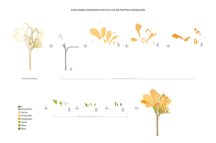 Part A-Glitz Art Craft Co.,LTD Hot Foil Plate Freesia Hot Foil Plate