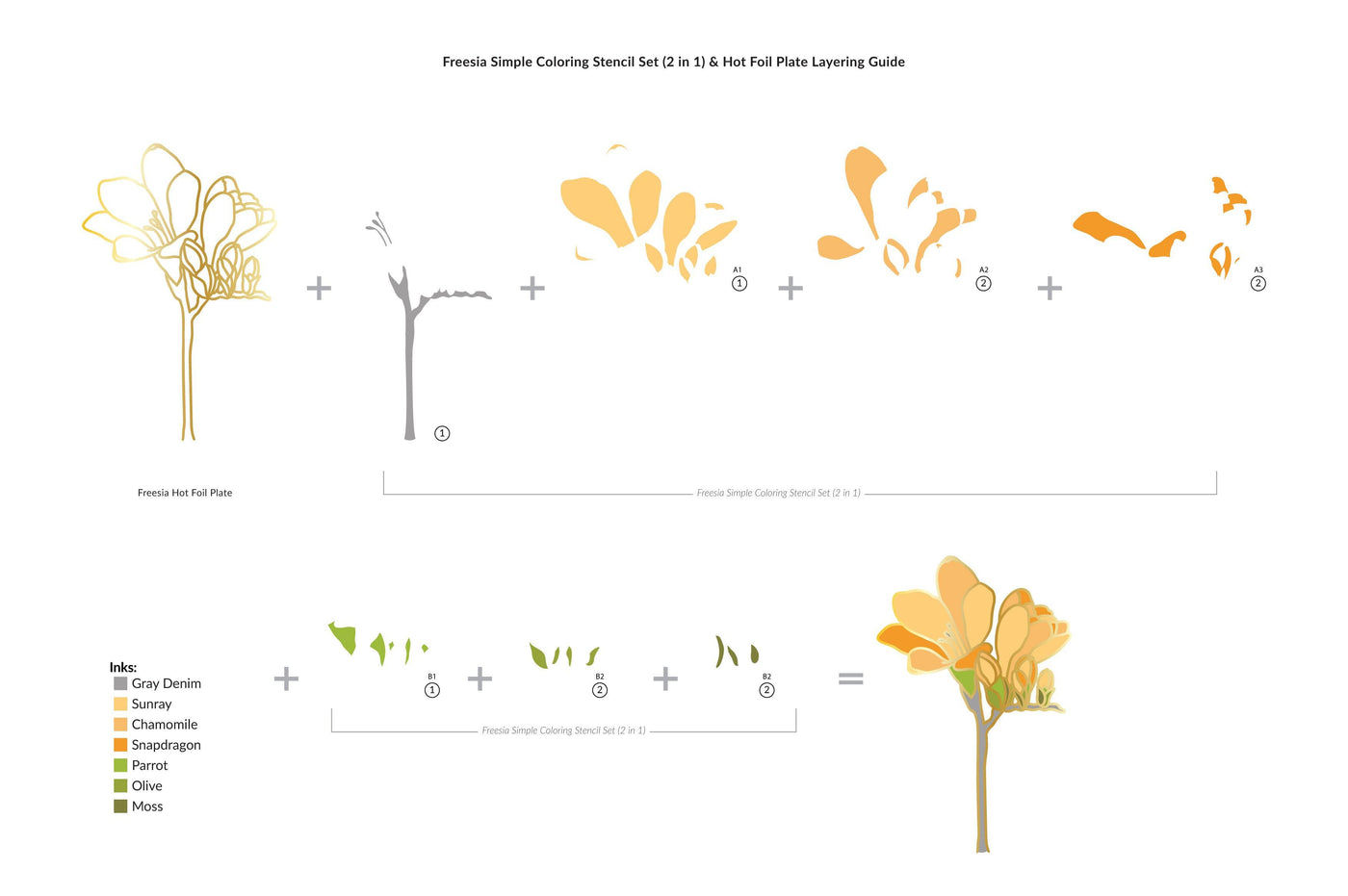 Part A-Glitz Art Craft Co.,LTD Hot Foil Plate Freesia Hot Foil Plate