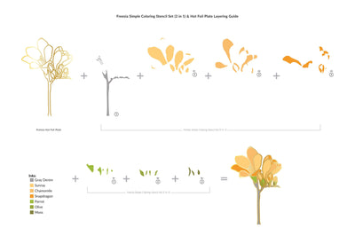 Part A-Glitz Art Craft Co.,LTD Hot Foil Plate Freesia Hot Foil Plate