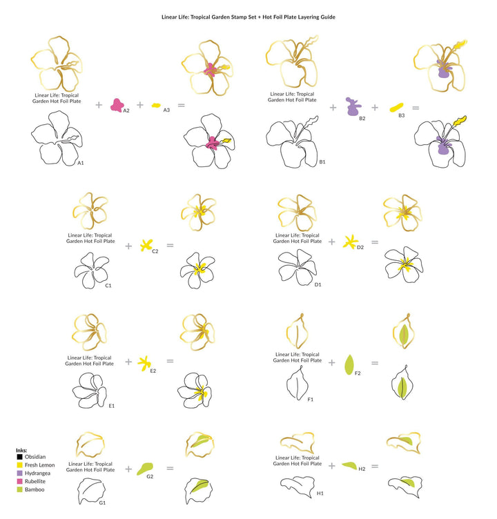 Part A-Glitz Art Craft Co.,LTD Hot Foil Plate Linear Life: Tropical Garden Hot Foil Plate Set