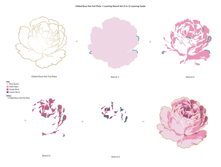 Altenew Hot Foil Plate & Stencil Bundle Gilded Rose Hot Foil Plate & Layering Stencil Bundle