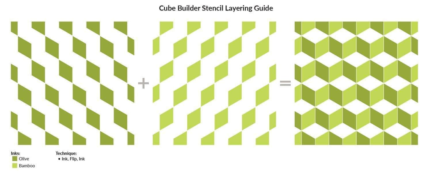 Altenew Ink Spray & Stencil Bundle Cube Builder Stencil w/ Frayed Leaf & Forest Glades Ink Sprays Bundle