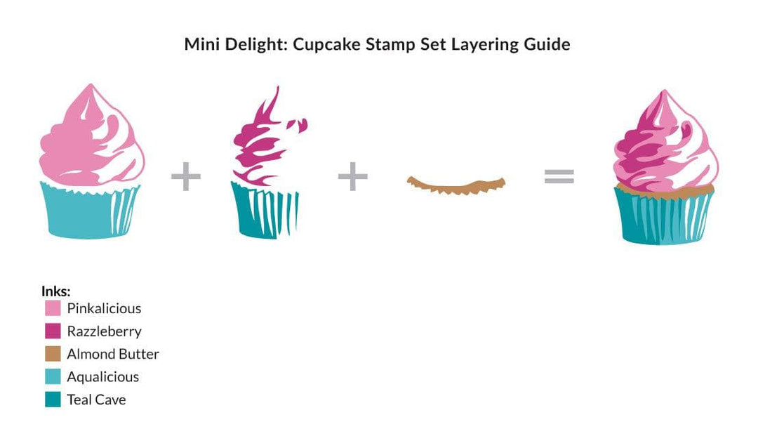 Altenew Mini Delight Mini Delight: Cupcake Stamp & Die Set
