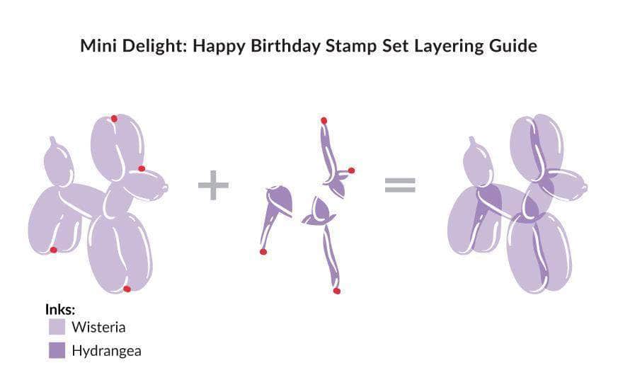 Altenew Mini Delight Mini Delight: Happy Birthday Stamp & Die Set