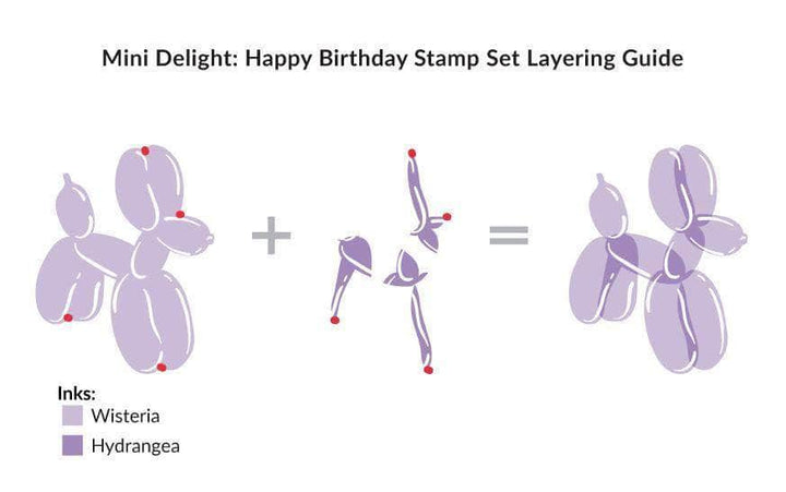Altenew Mini Delight Mini Delight: Happy Birthday Stamp & Die Set